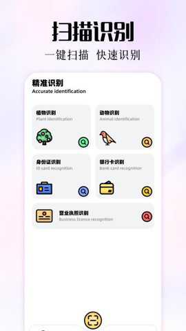 MTT管理器