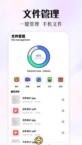 MTT管理器