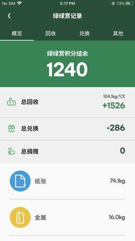 绿绿赏app