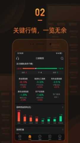 口袋期货app
