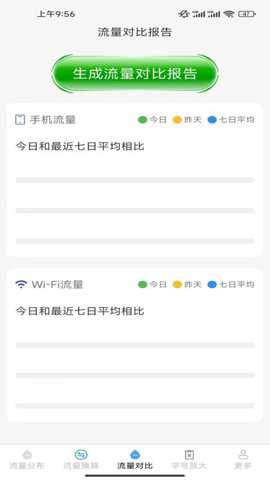 彼岸流量下载