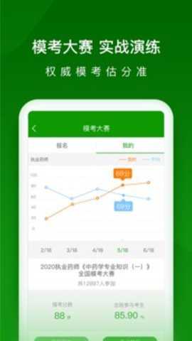 执业药师万题库下载