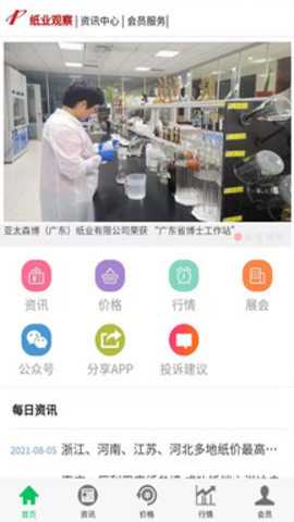纸业观察下载