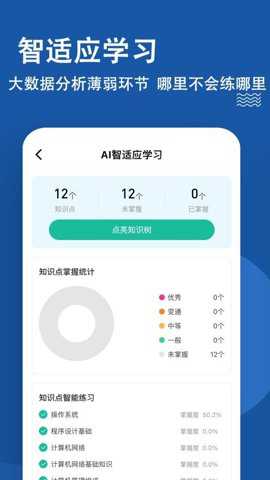 计算机一级练题狗