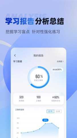 专利代理师下载