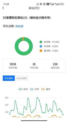 蹲蹲维保下载
