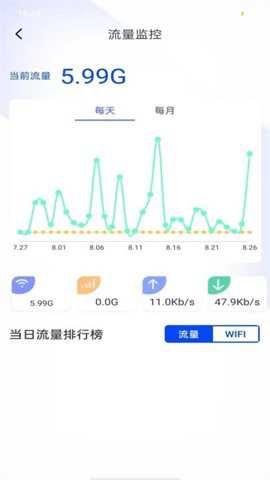 WiFi万能秒连