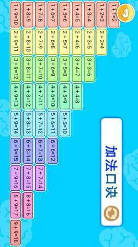 宝宝学数字下载