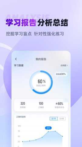 教师资格证考试聚题库下载