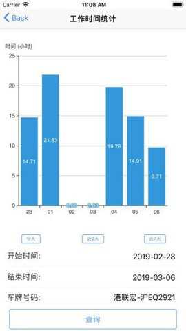 英迪北斗app