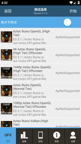 gfxbench