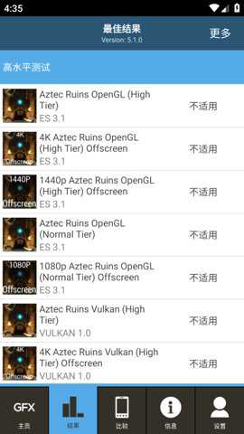 gfxbench