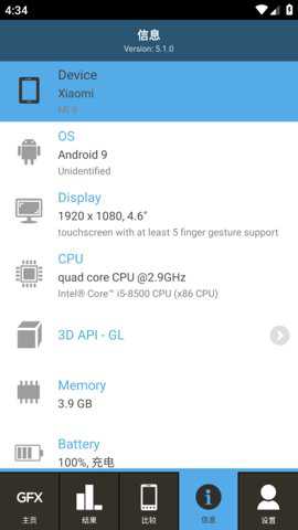 gfxbench