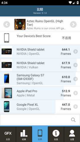 gfxbench