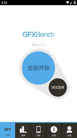 gfxbench