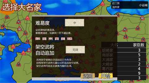 战国之雄3汉化破解版