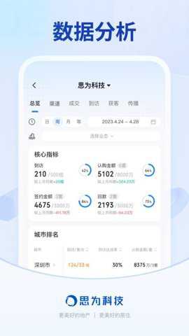销冠CRM