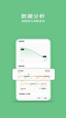 轻醒减肥app