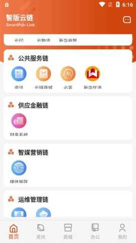智版云链