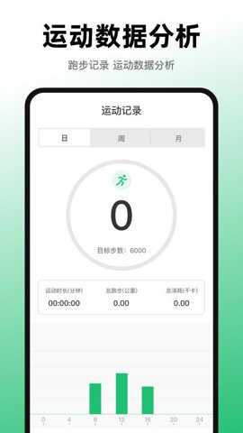 活力跑步计数器下载