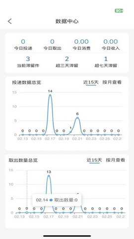 便利管家app