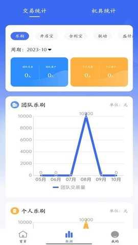 快展业app