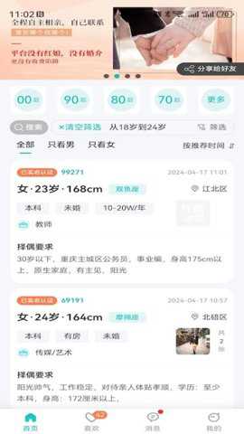 红橘之恋