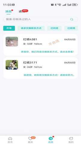 红橘之恋