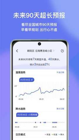 看天天气预报下载