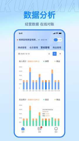 快麻商户