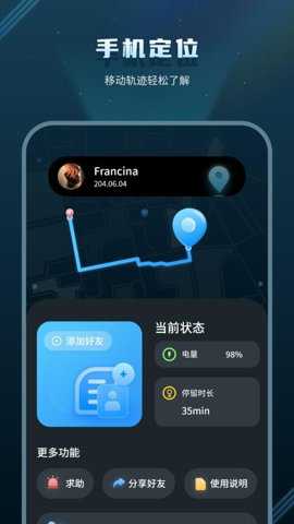 位置跟踪器