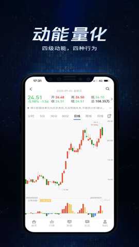 博尔量化分析系统