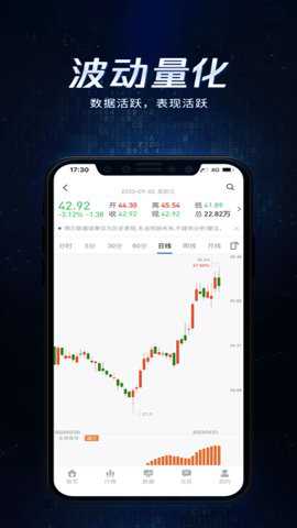 博尔量化分析系统