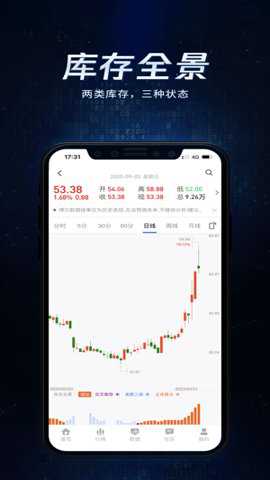 博尔量化分析系统