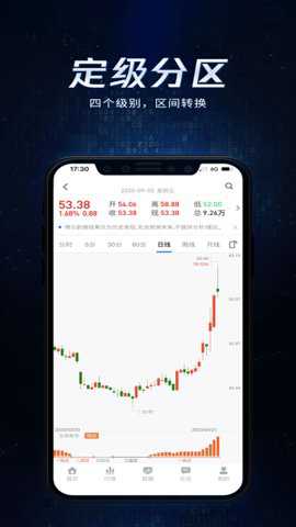 博尔量化分析系统