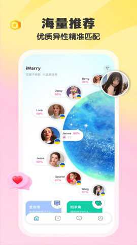 imarry