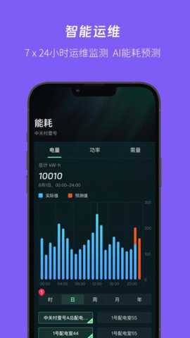 优电下载