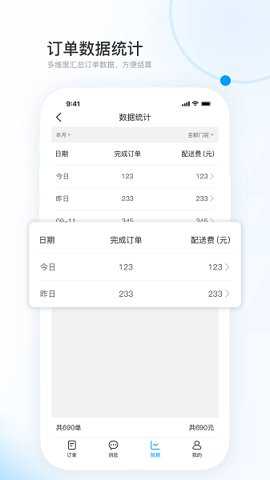 飓风快跑下载