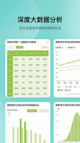 高小鹿身高簿下载