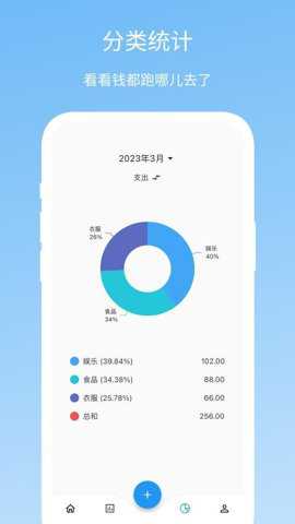 Memo记账app