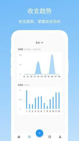 Memo记账app