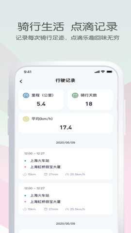 斯波兹曼电动车下载