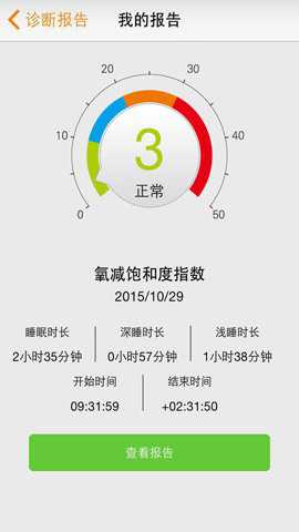 橙意健康下载