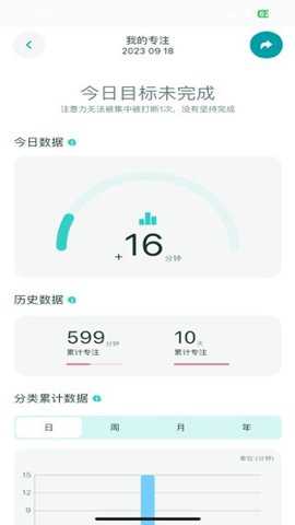 享专注app