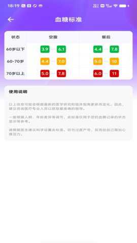血糖血压仪app