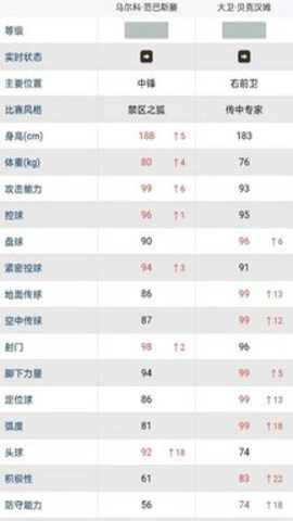 大众评球app
