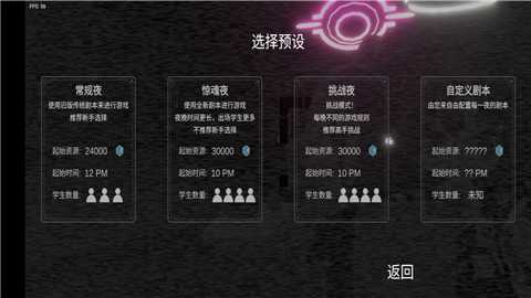 沙勒的五夜后宫2