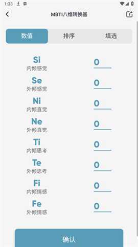 MBTI百科