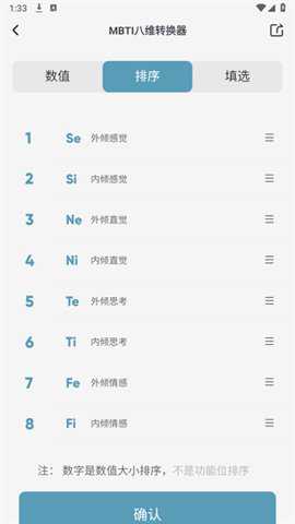 MBTI百科