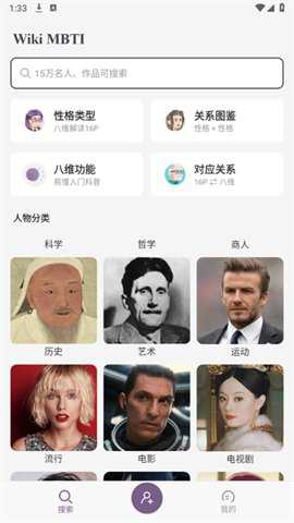 MBTI百科